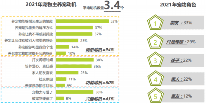 超级产品经理