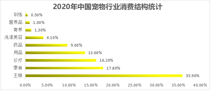 超级产品经理