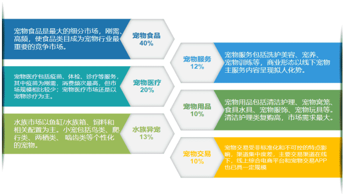 超级产品经理