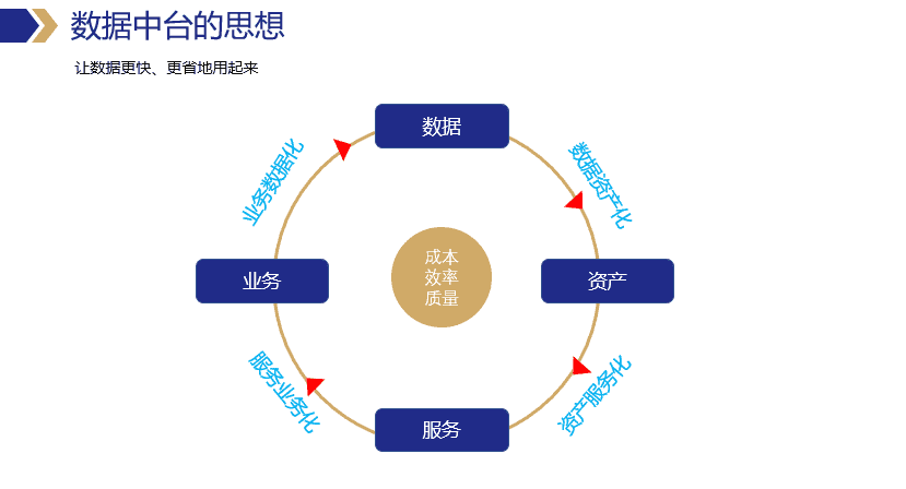 超级产品经理