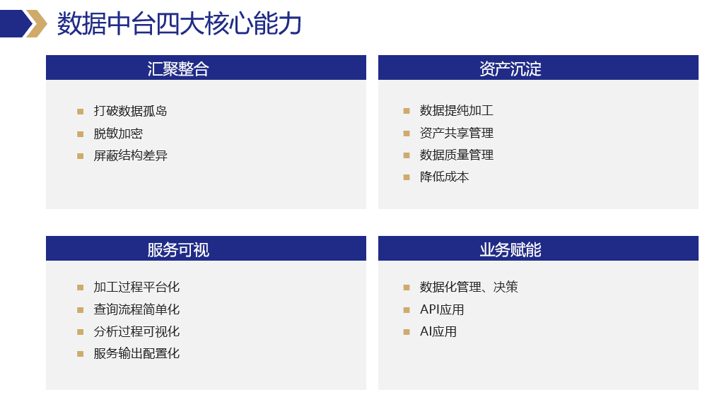 超级产品经理