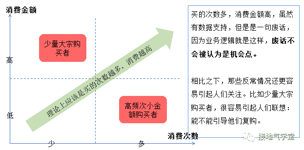 超级产品经理