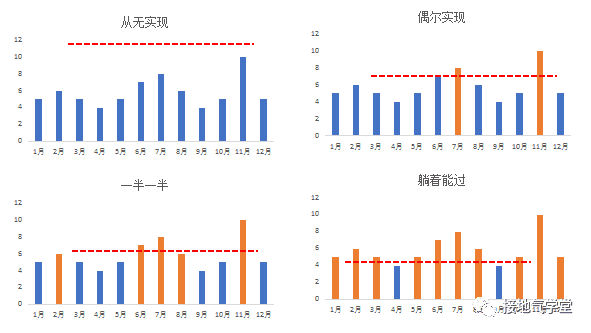 超级产品经理