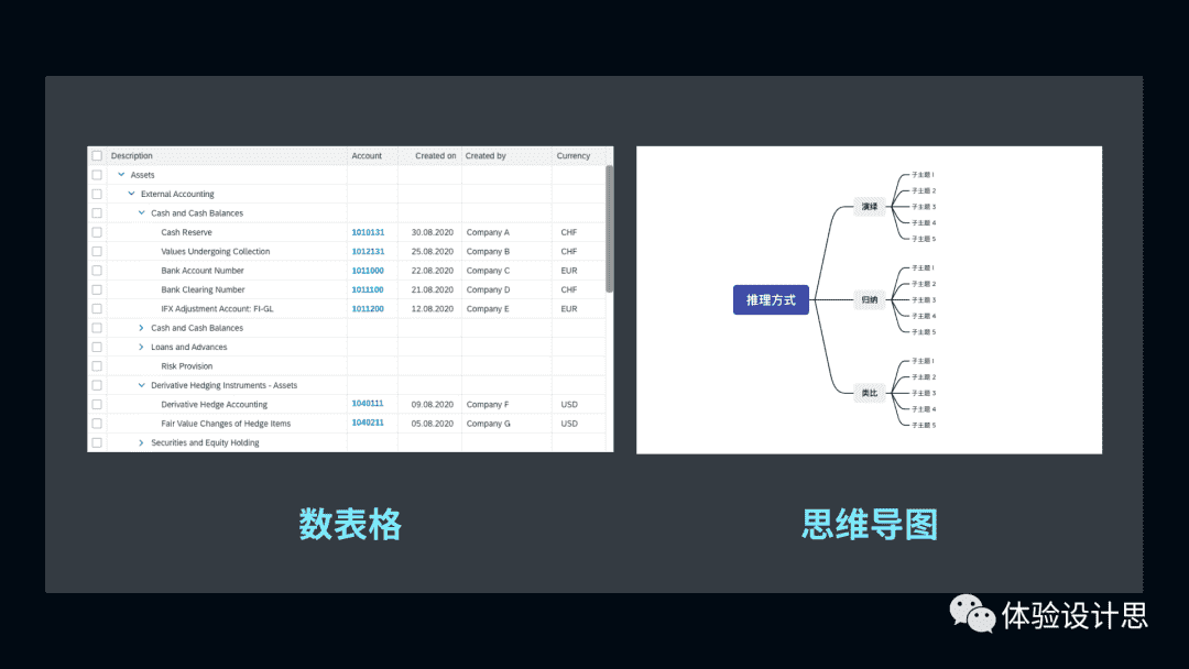 超级产品经理