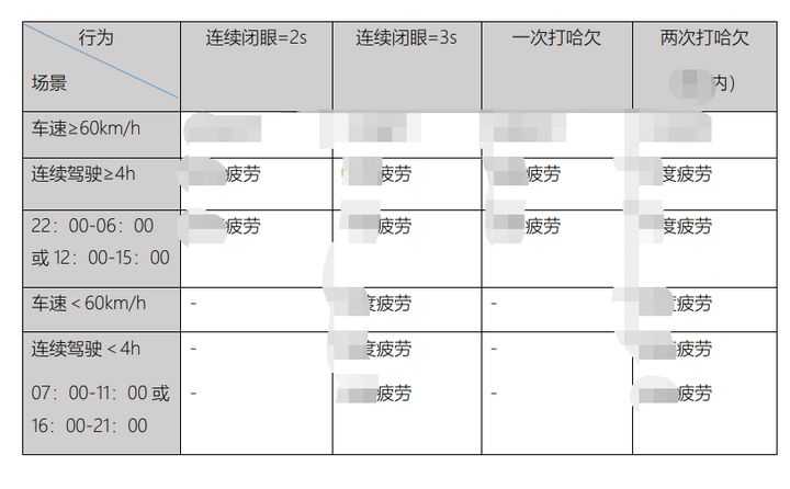 超级产品经理