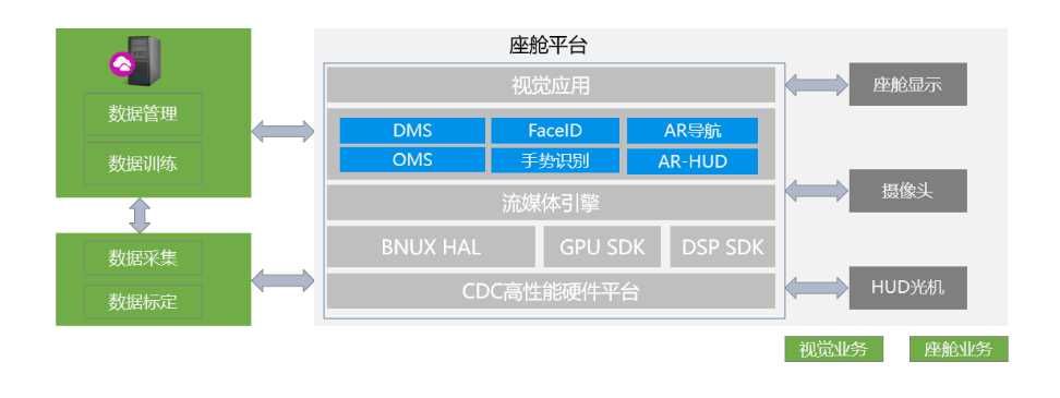 超级产品经理