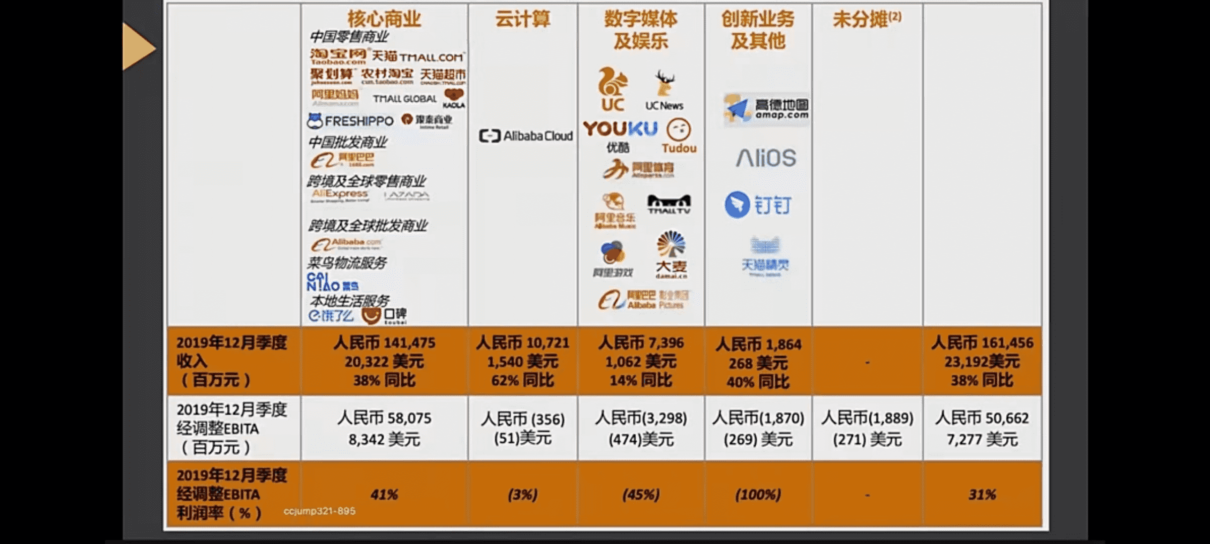 超级产品经理