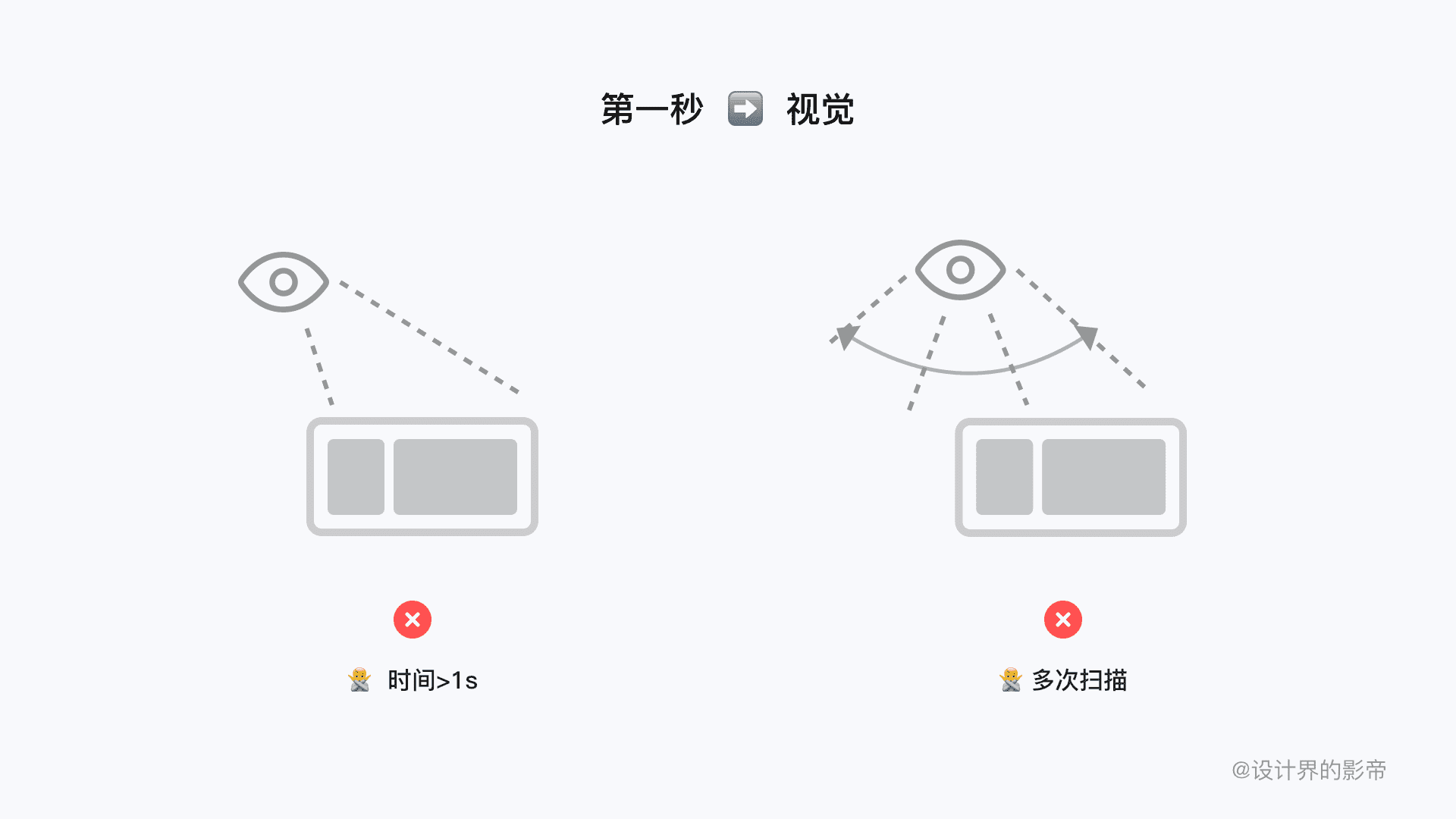 超级产品经理