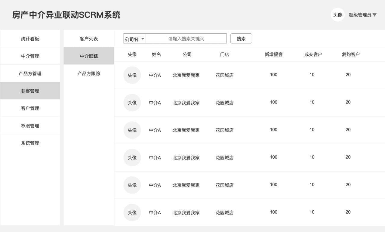 超级产品经理