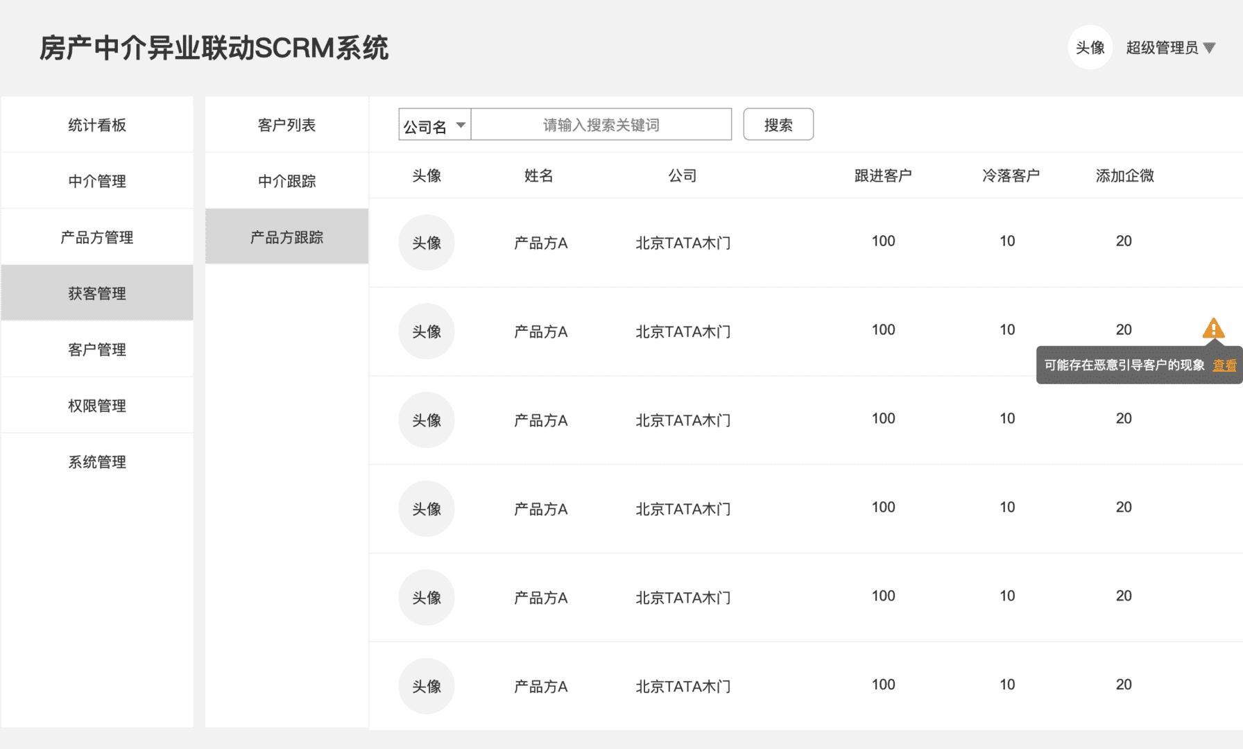 超级产品经理