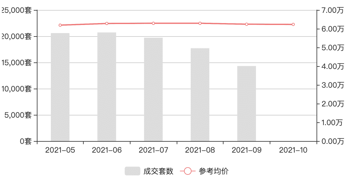 超级产品经理