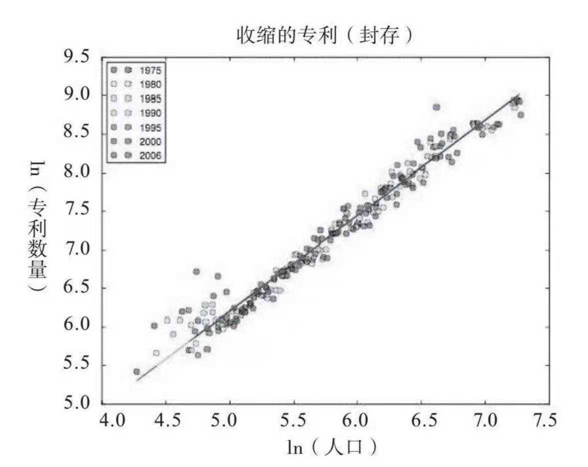 超级产品经理