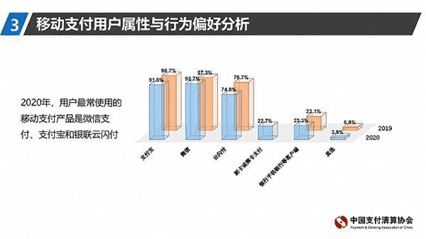 超级产品经理