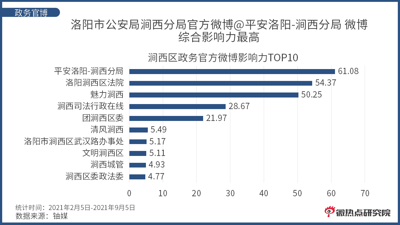 超级产品经理