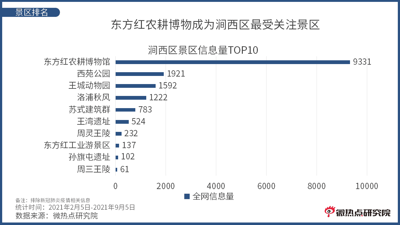 超级产品经理