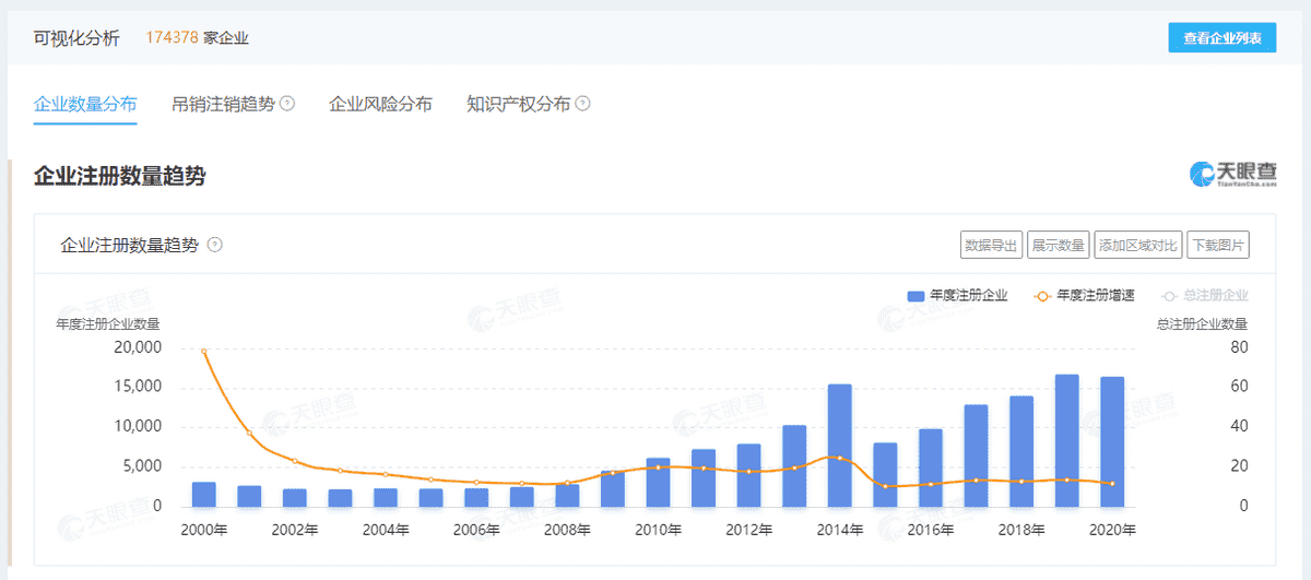 超级产品经理