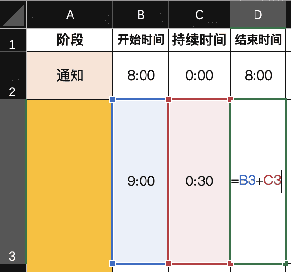 超级产品经理