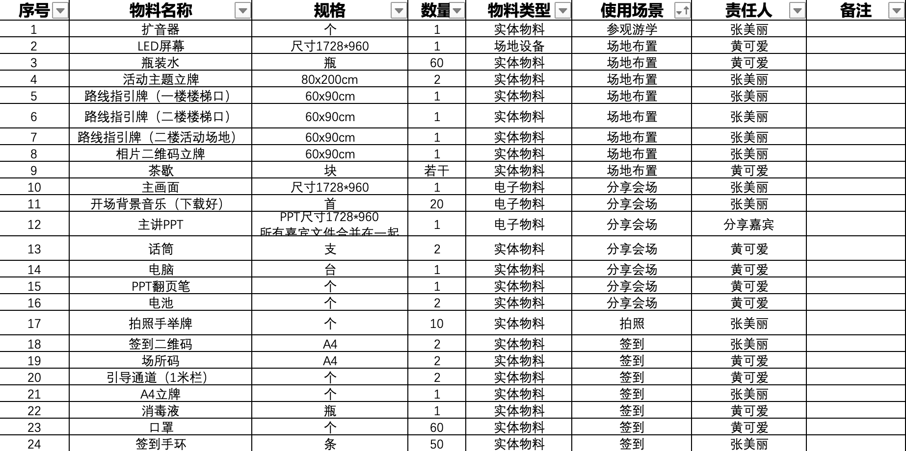 超级产品经理