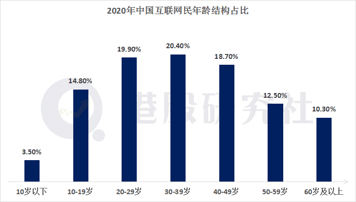 超级产品经理