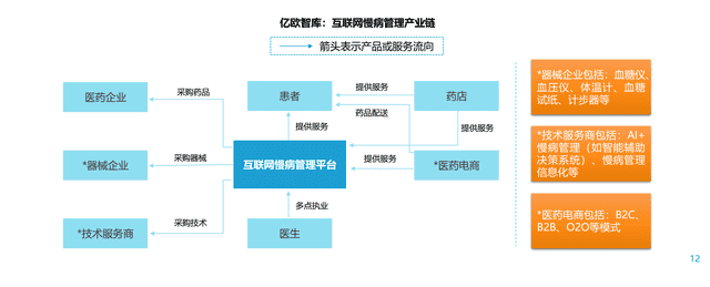 超级产品经理