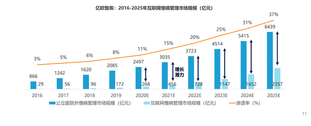 超级产品经理