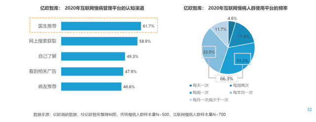 超级产品经理