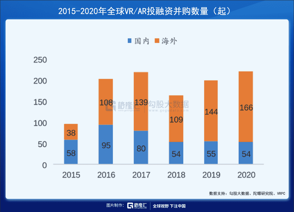 超级产品经理