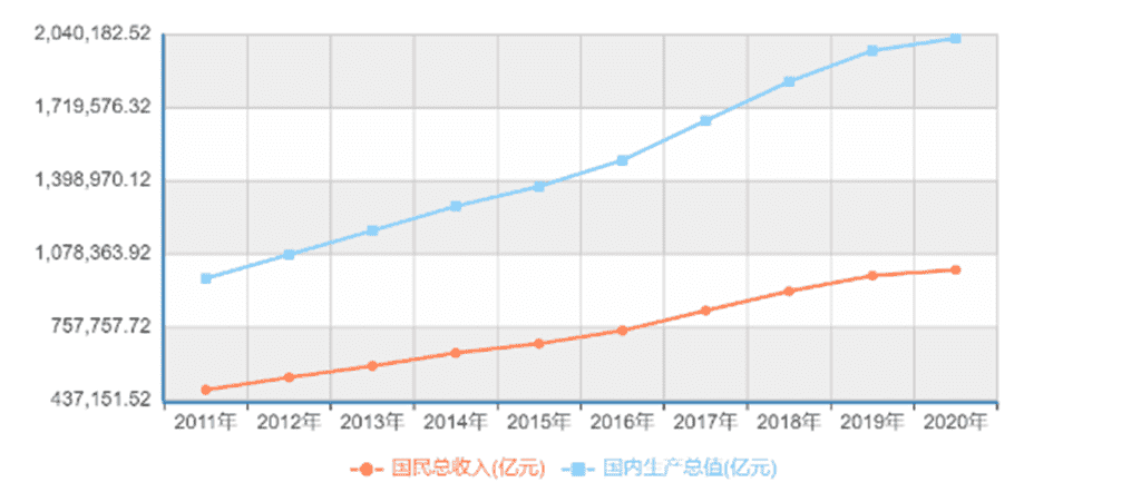 超级产品经理