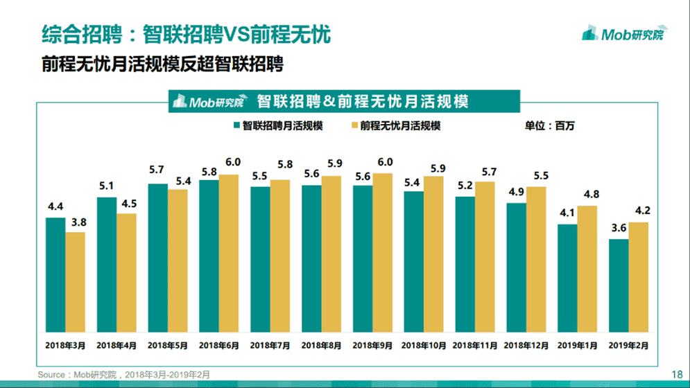 超级产品经理