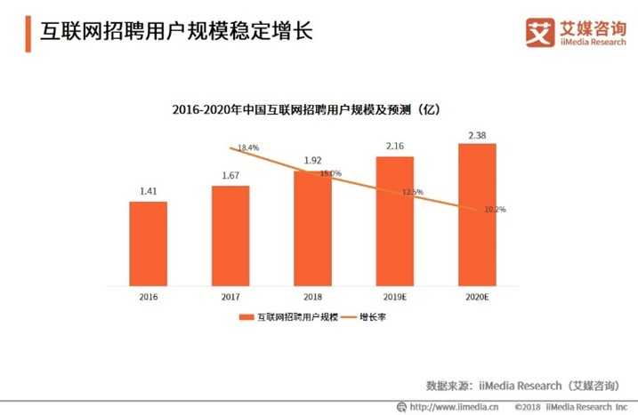 超级产品经理