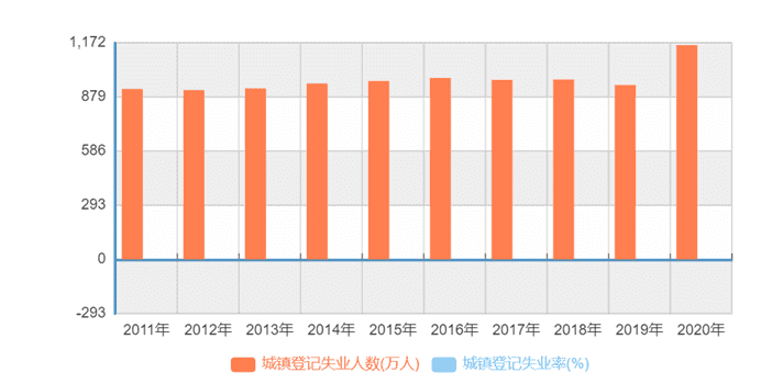 超级产品经理