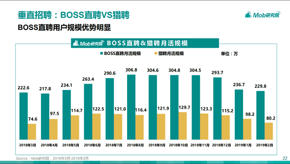 超级产品经理