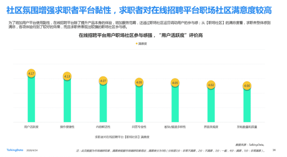 超级产品经理