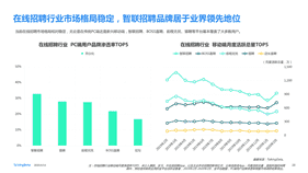 超级产品经理