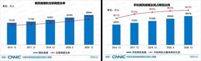 超级产品经理