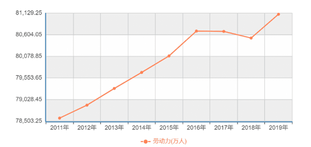 超级产品经理