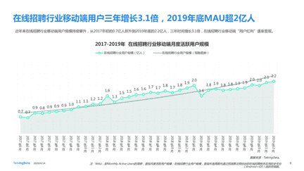 超级产品经理