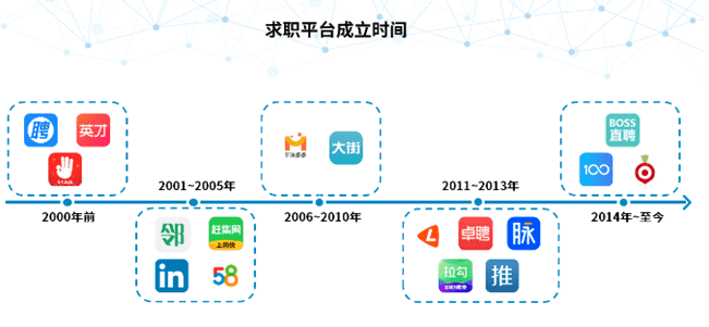 超级产品经理