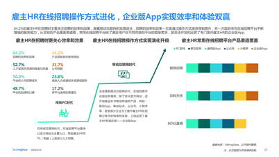 超级产品经理