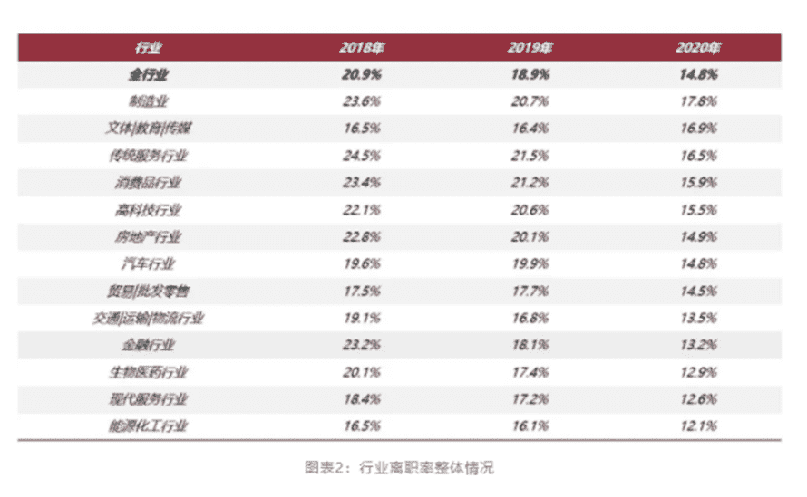 超级产品经理