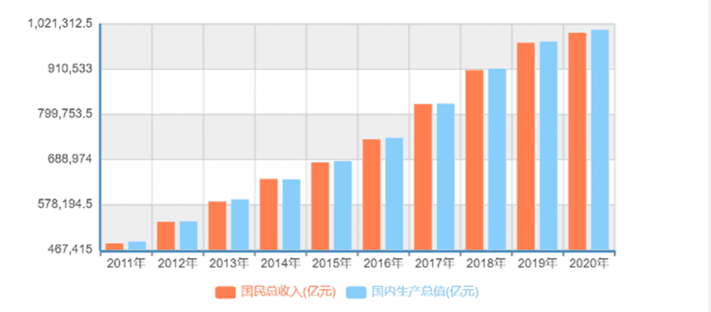 超级产品经理