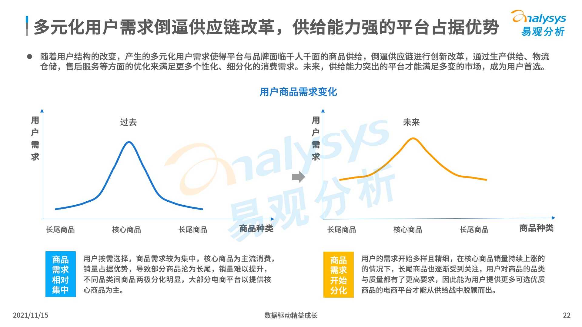 超级产品经理