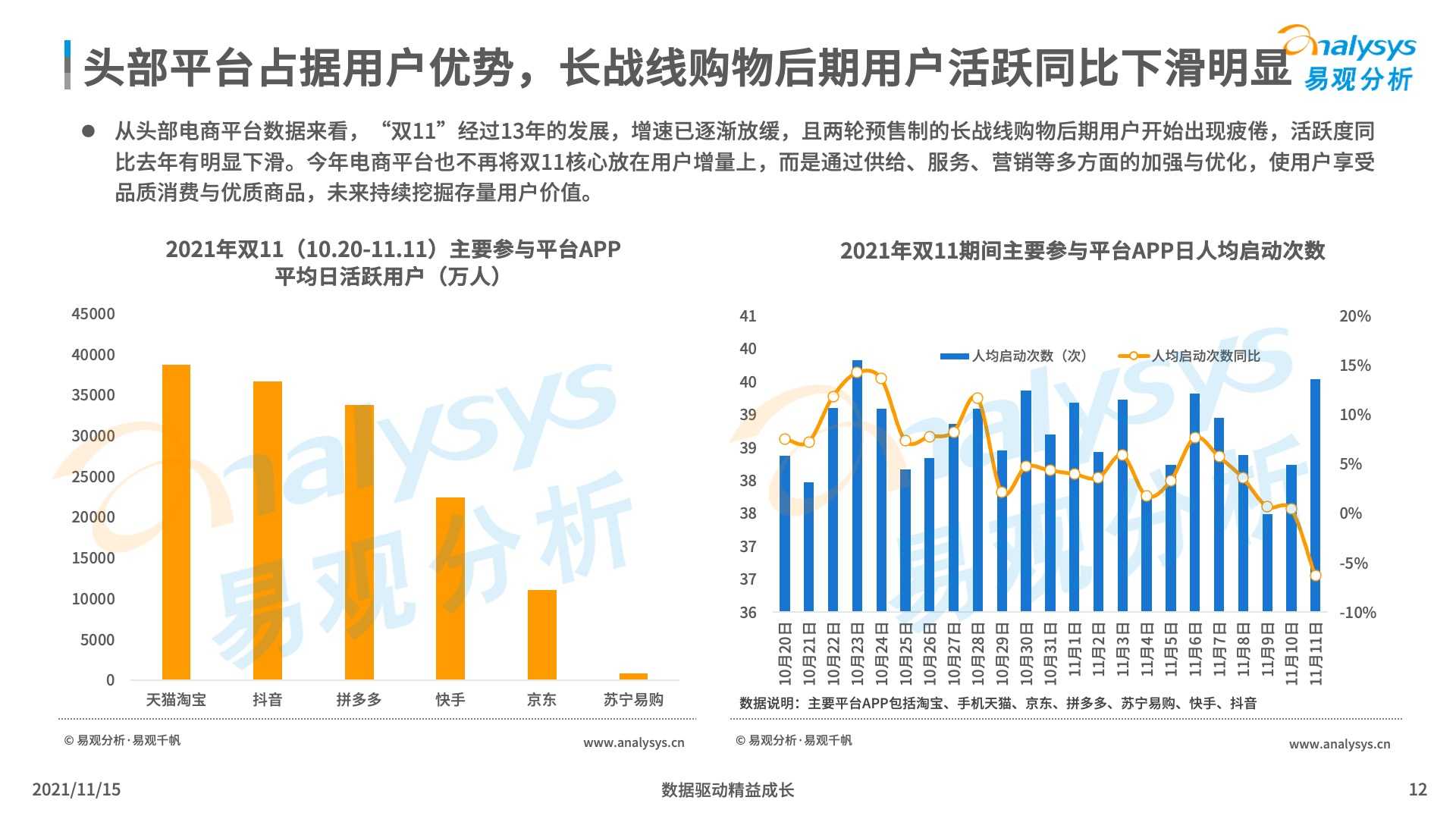 超级产品经理