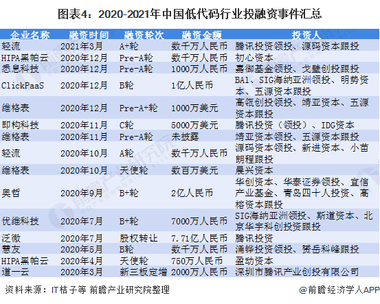 超级产品经理