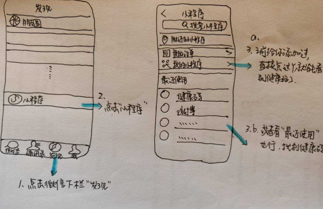 超级产品经理