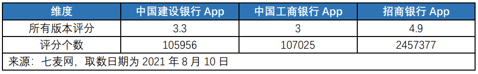 超级产品经理