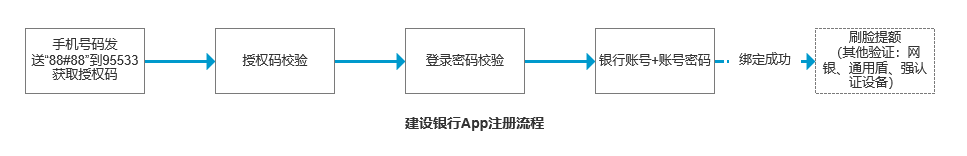 超级产品经理