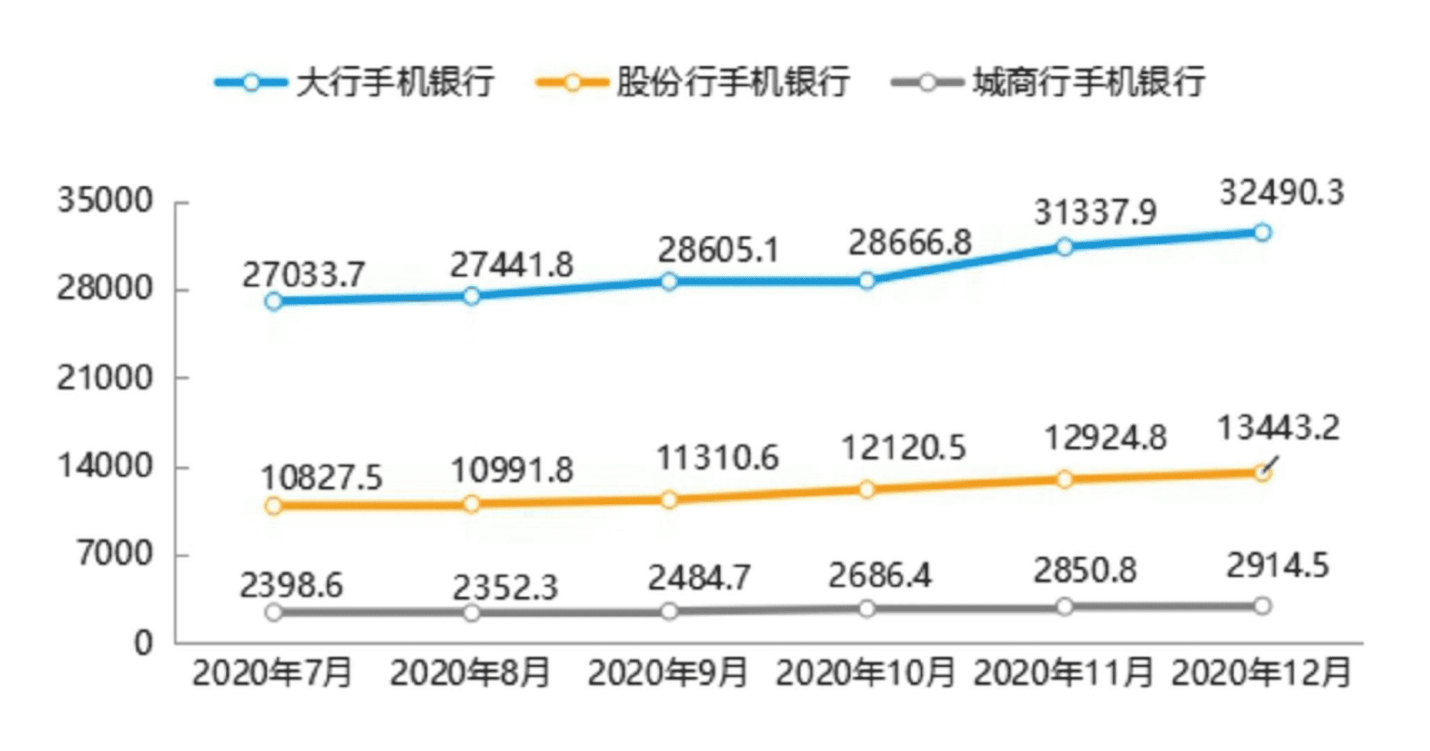 超级产品经理