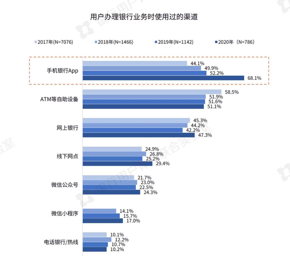 超级产品经理