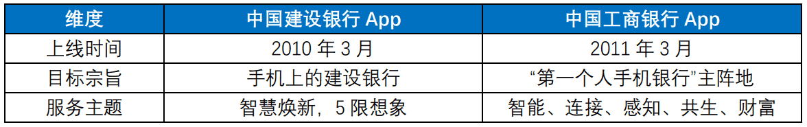 超级产品经理